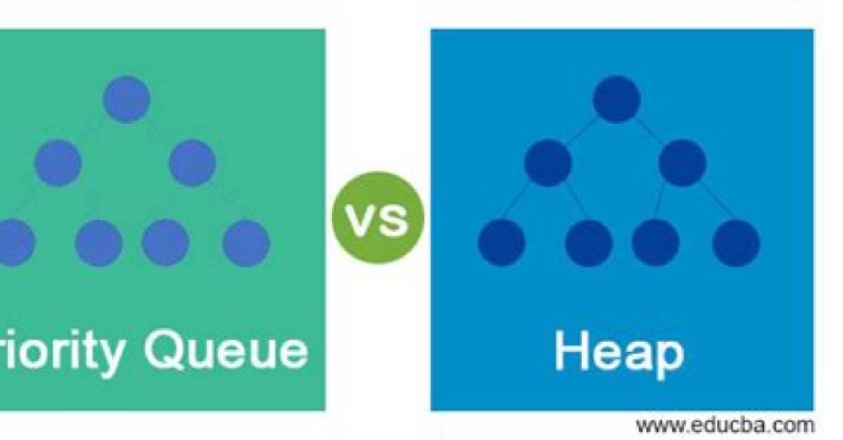 Difference Between Priority Queue and a Heap
