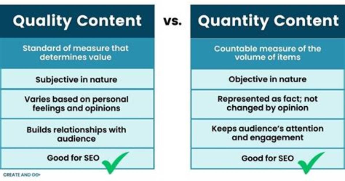 Difference Between Quality and Quantity