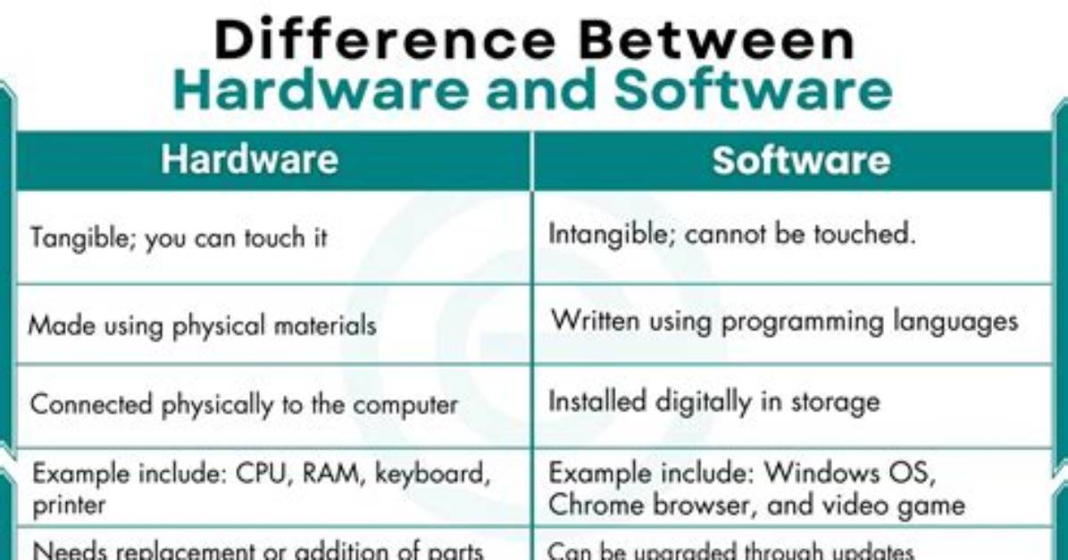 Difference Between Queryvirtualmemoryinformation and Virtualqueryex