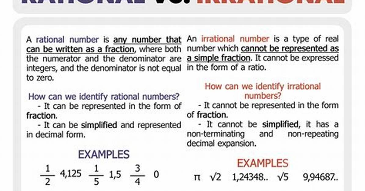 Difference Between Rational & Irrational Numbers