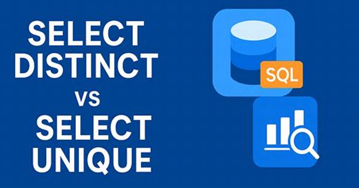 Difference Between Select Unique and Select Distinct