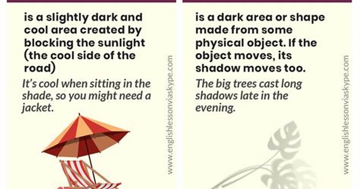 Difference Between Shade and Shadow