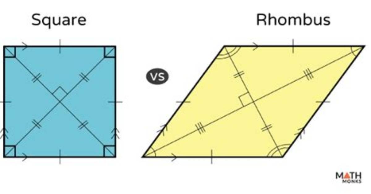 Difference Between Square and Rhombus