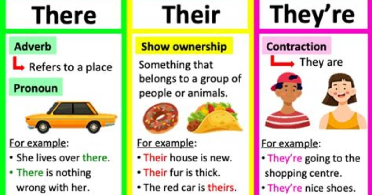 Difference Between There and Their