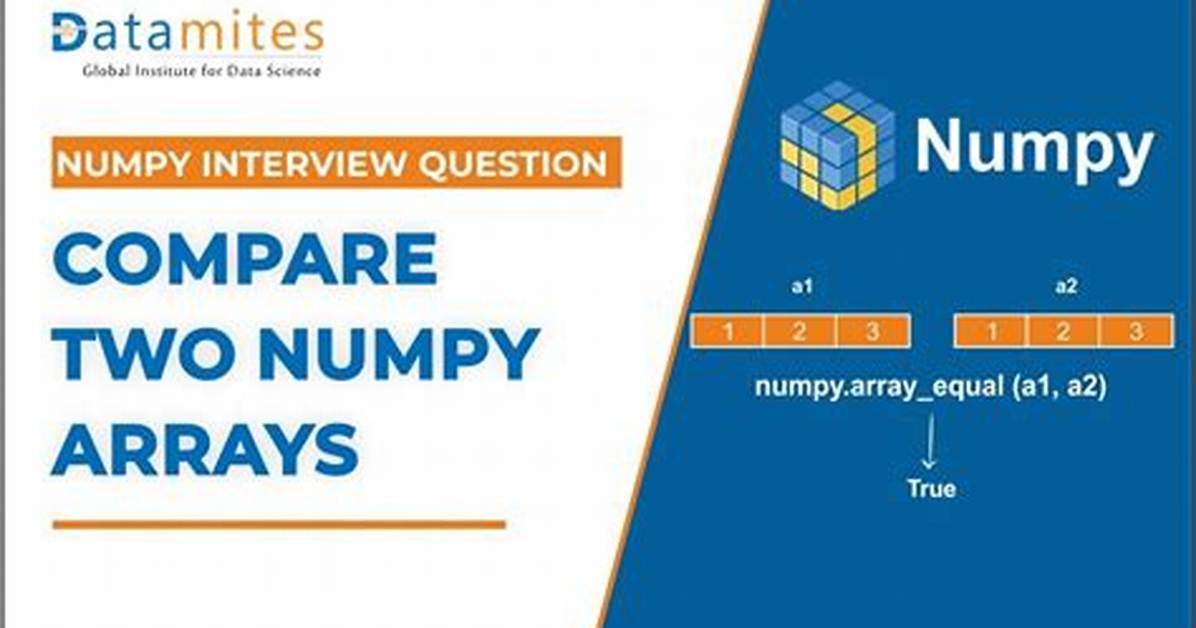 Difference Between Two Numpy Arrays in Python