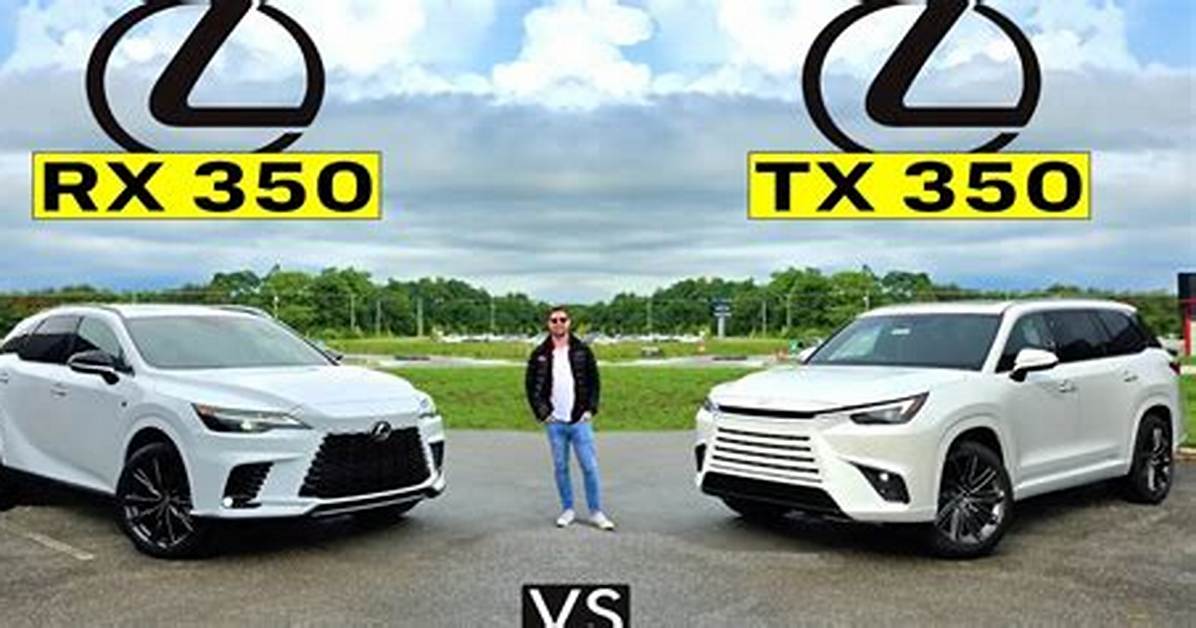 Difference Between Tx and Rx?
