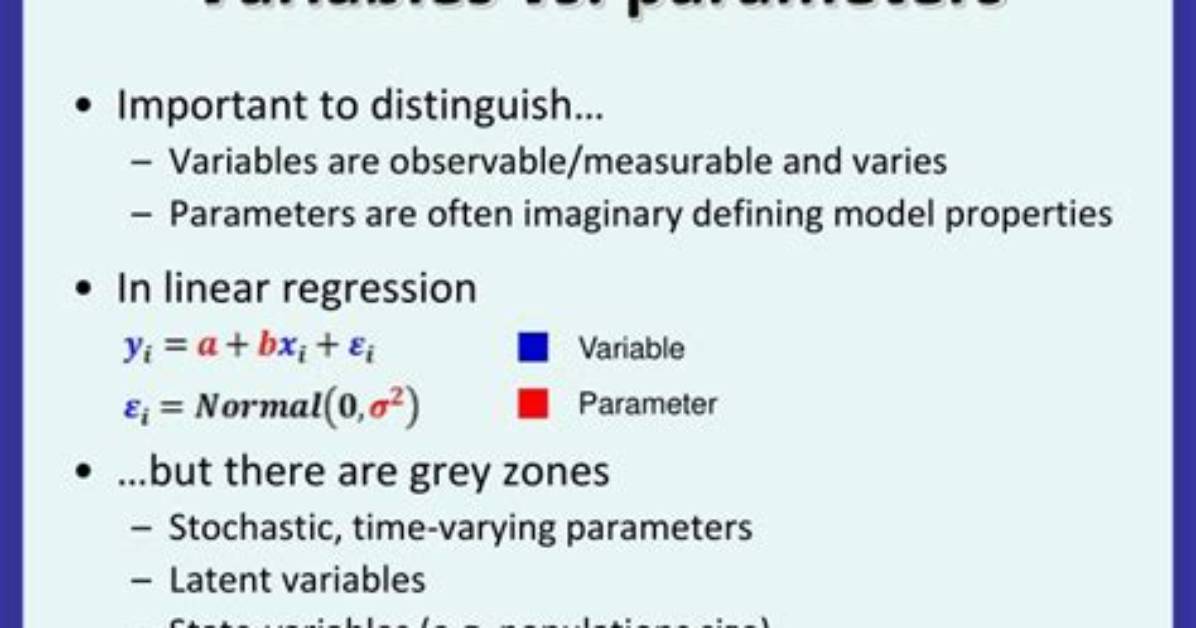 Difference Between Variable and Parameter