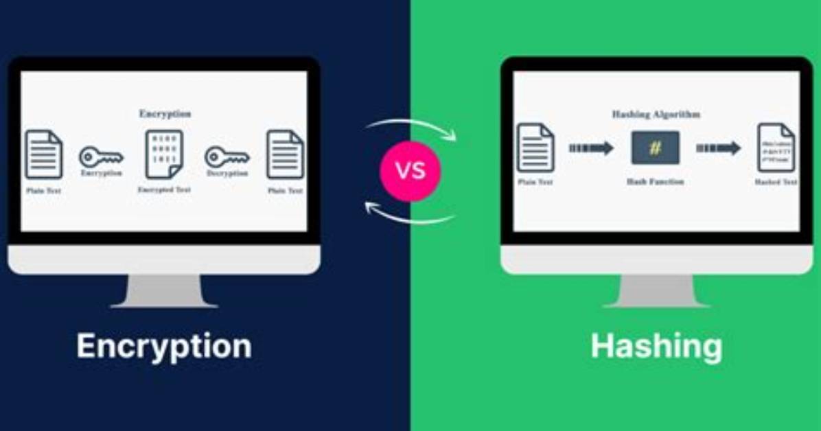 Difference Between Video Scrambling and Video Encryption