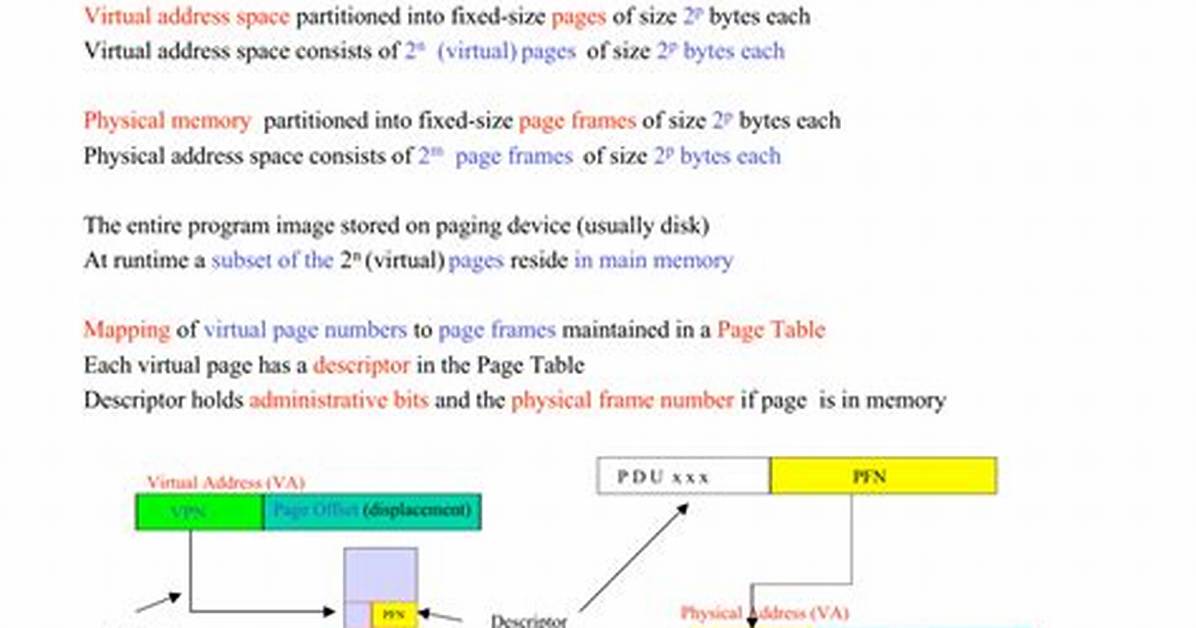Difference Between Virtual Page and Page Frame?