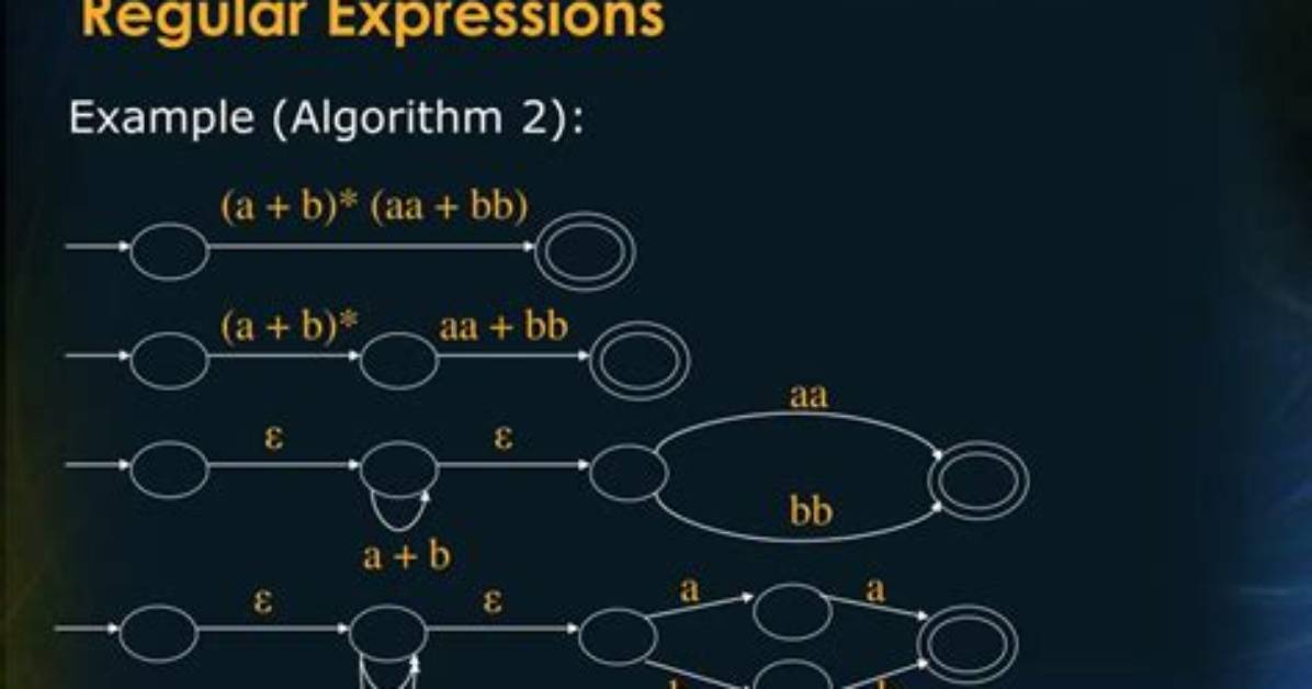Difference Between \W and \B Regular Expression Meta Characters