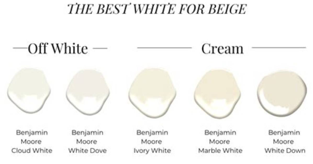 Difference Between White and off White
