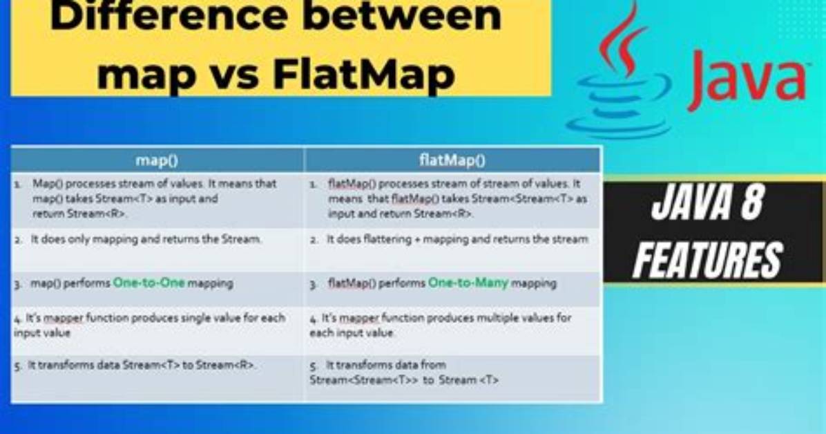 Difference Map() Vs. Map_Dfr() in R