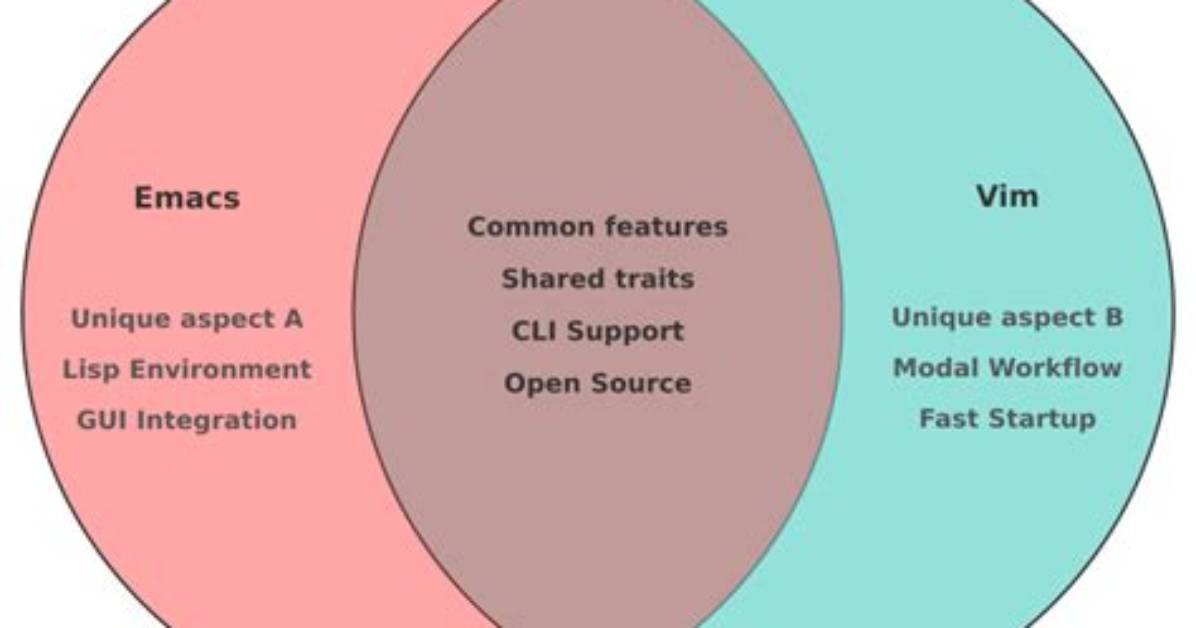Differences Between Emacs and Vim