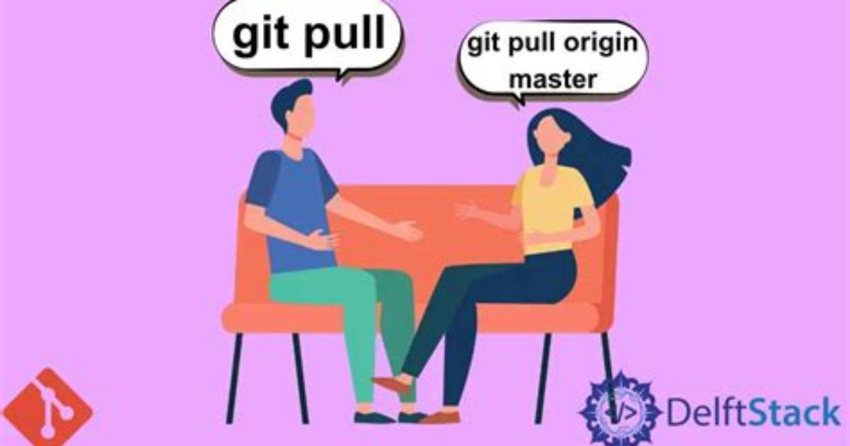 Differences Between Git Pull Origin Master & Git Pull Origin/Master