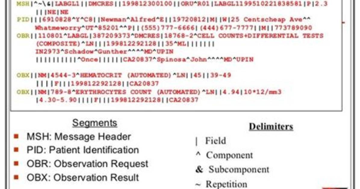 Differences in Hl7V2 Obx Segments
