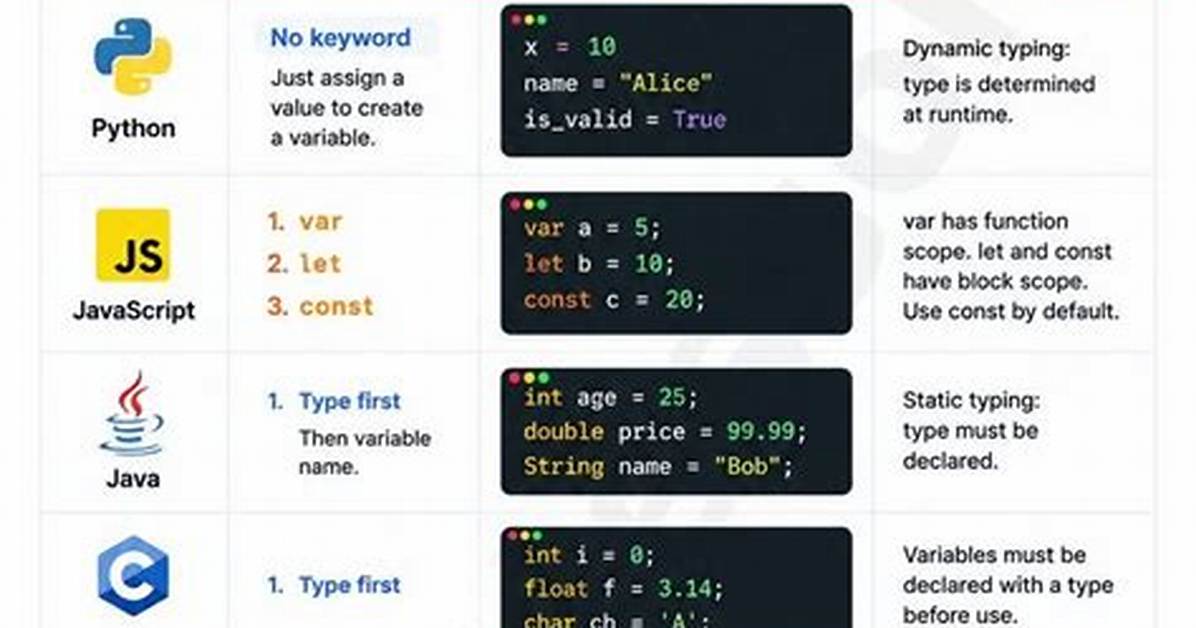 Different Ways to Declare Enum Datatype in Julia-Lang