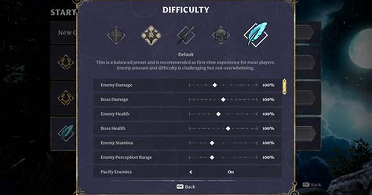 Difficulty Settings (Including Custom Mode)