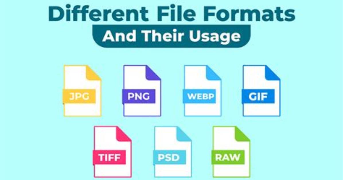 Digital Image File Formats, and When to Use Them