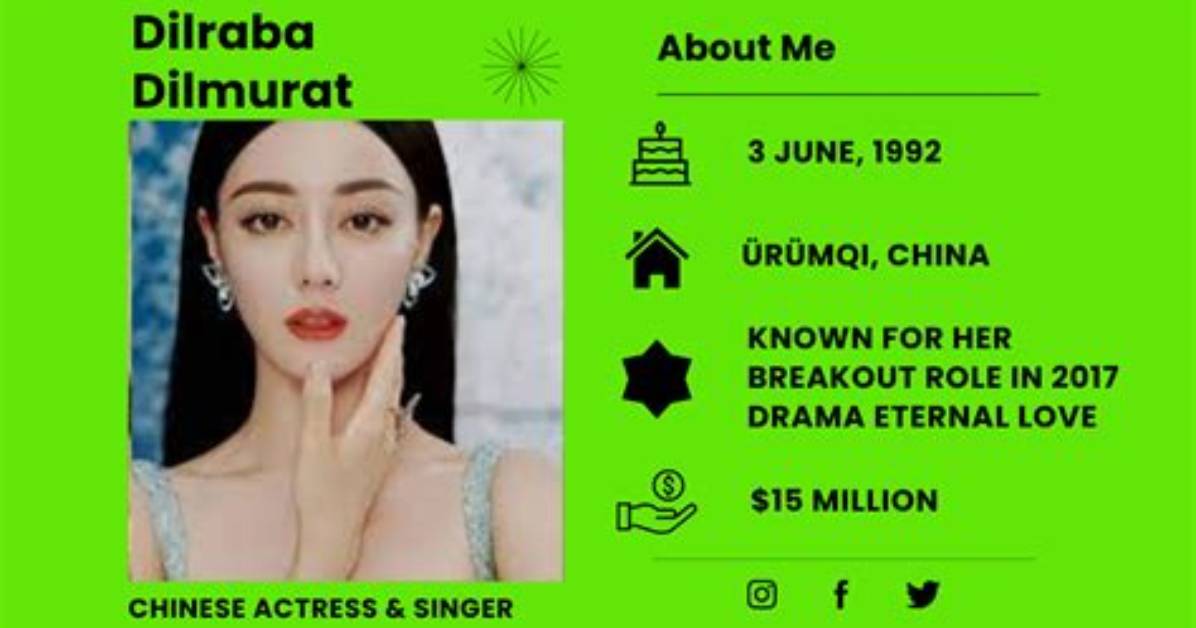 Dilraba Dilmurat Net Worth