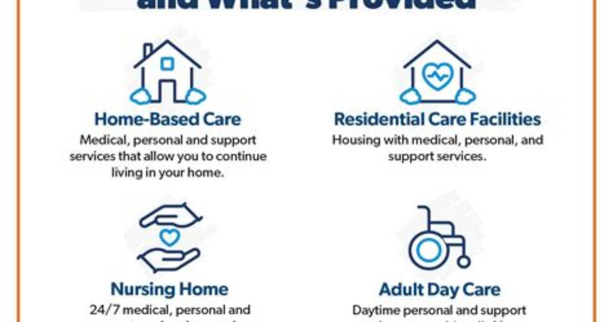 Disability & Long-Term Care