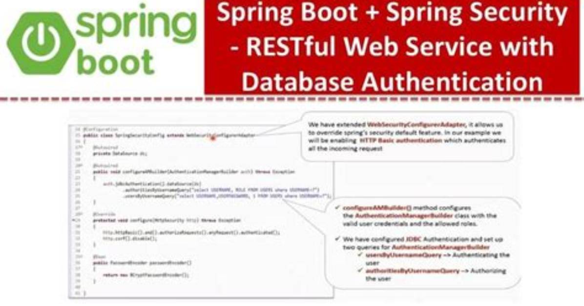 Disabling Spring Security in Spring Boot App [Duplicate]