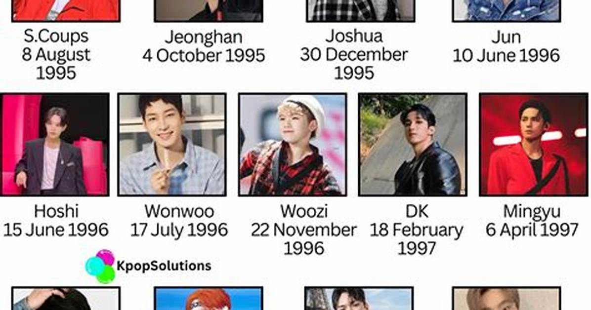 Discover Seventeen Members’ Birthdays: Dates, Ages, and Who’s Celebrating Today