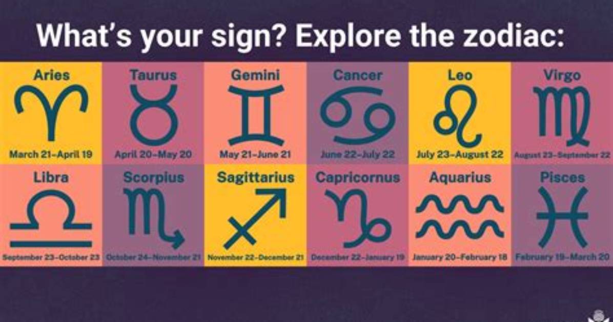 Discovering Hozier's Star Sign: the Astrological Influences Behind the Music