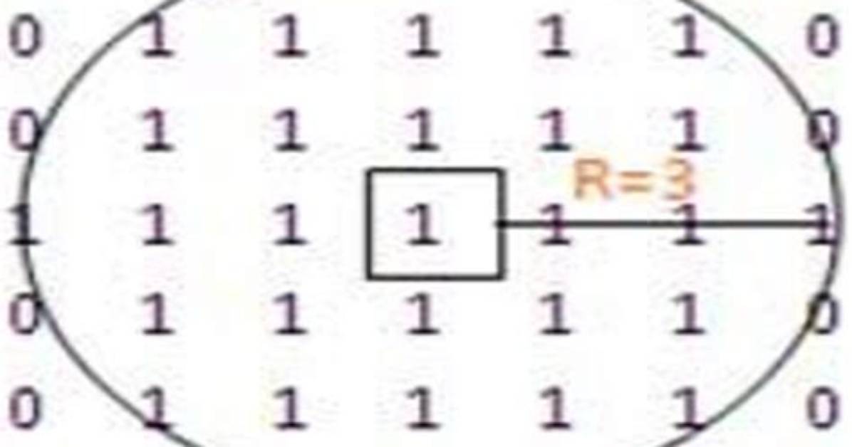 Disk Structuring Element in Opencv