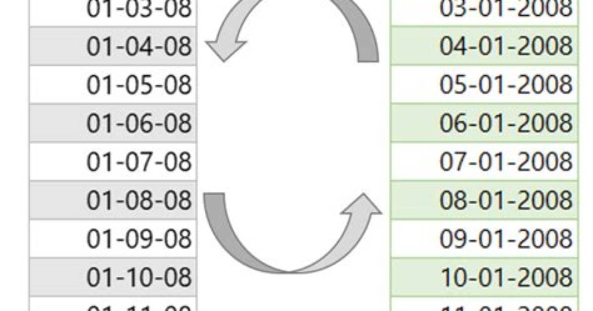 Display Date in Dd/Mm/Yyyy Format in Vb. Net