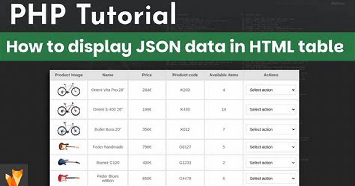 Display Json as Html [Closed]