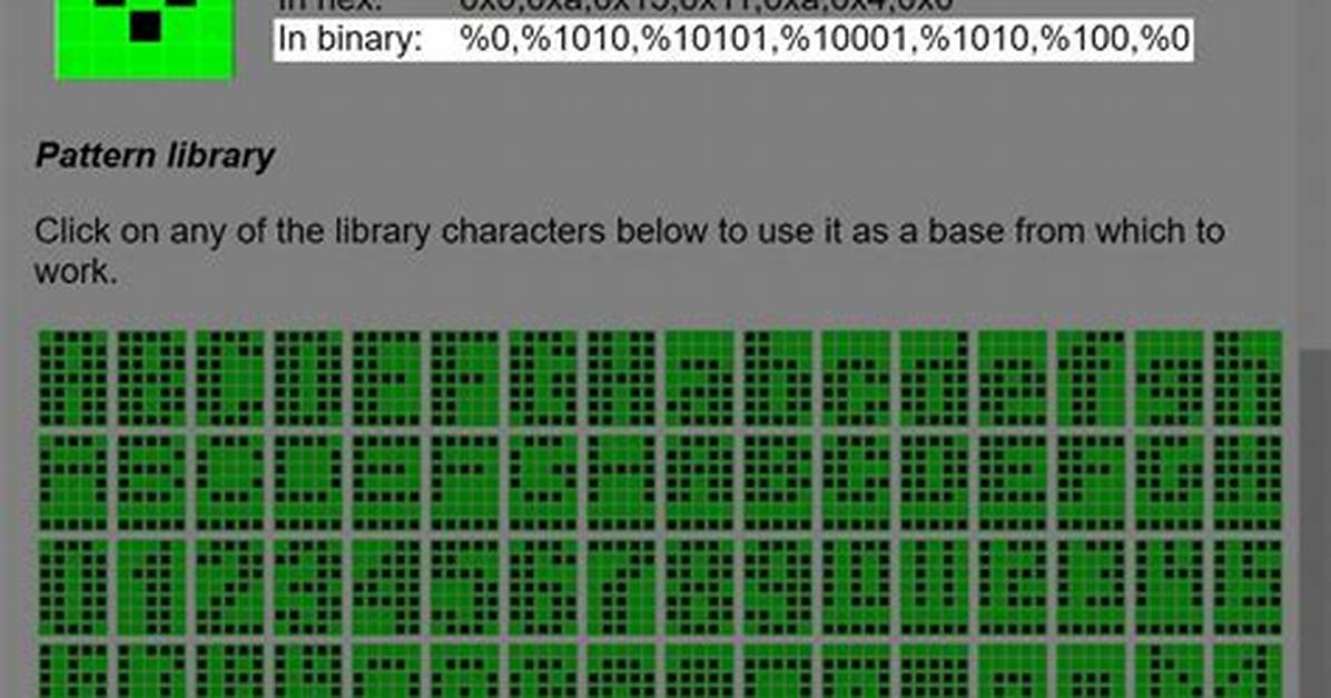 Display Special Characters When Using Print Statement