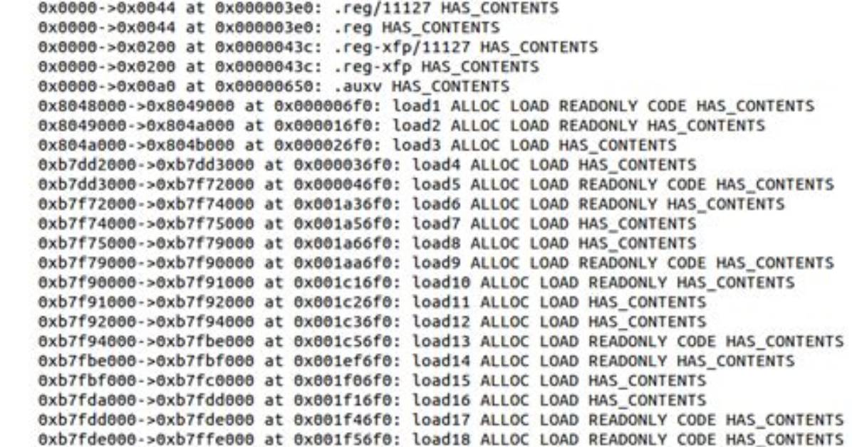 Display Value Found at Given Address Gdb