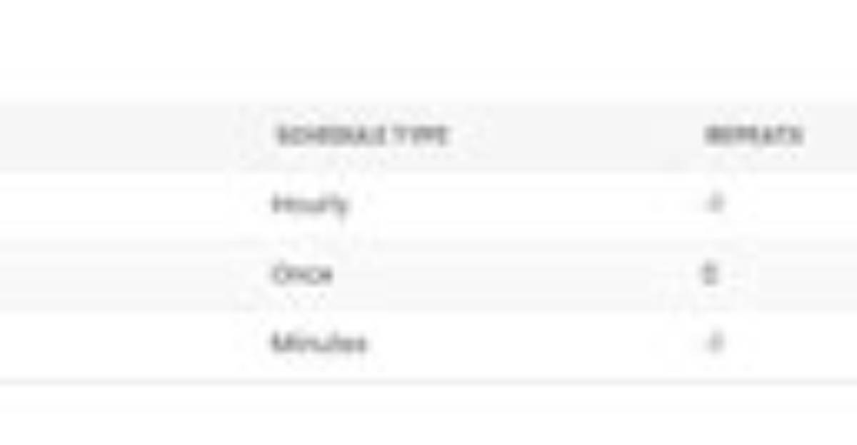 Django Scheduled Task Using Django-Q