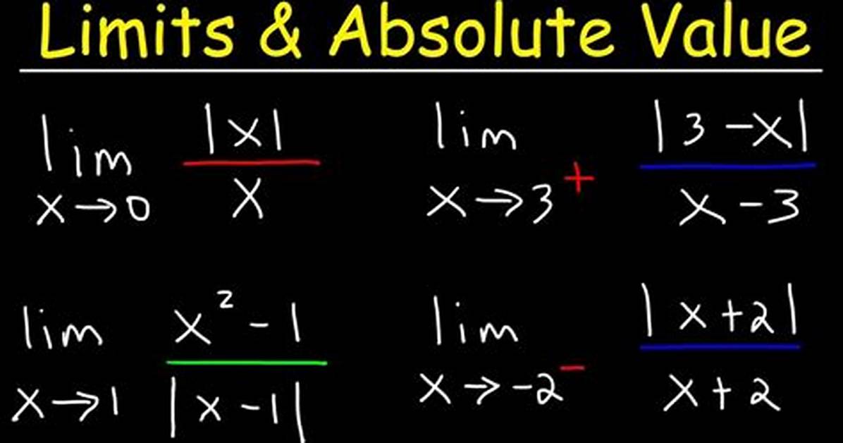 Do Absolute Values Have Limits?