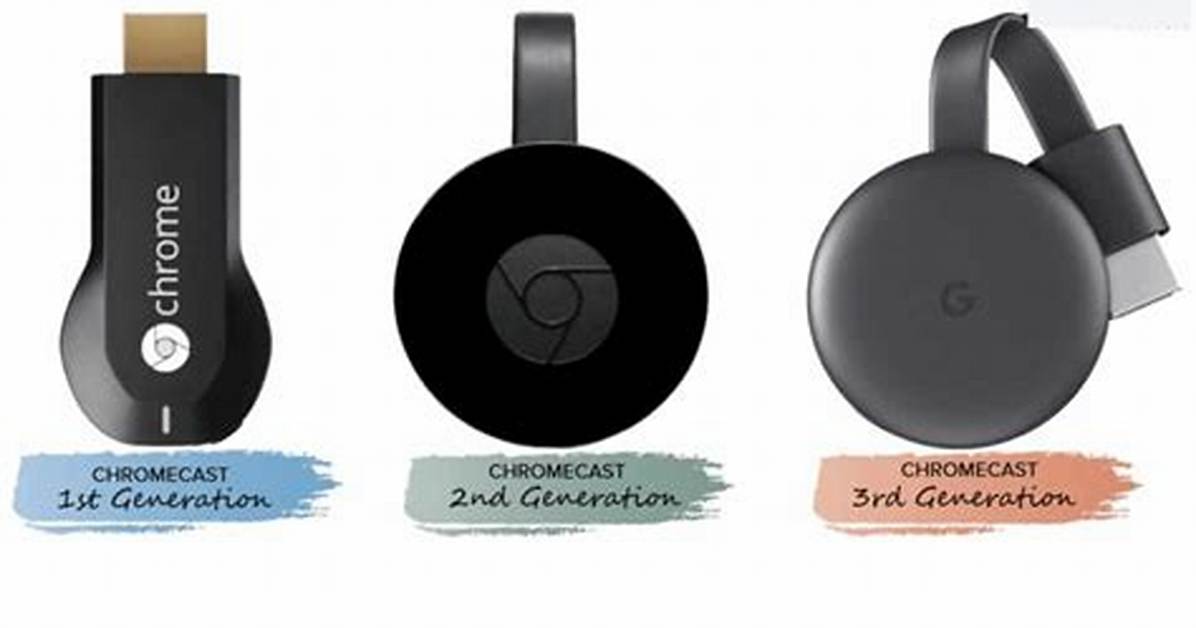 Do All Android Tvs Have Chromecast?