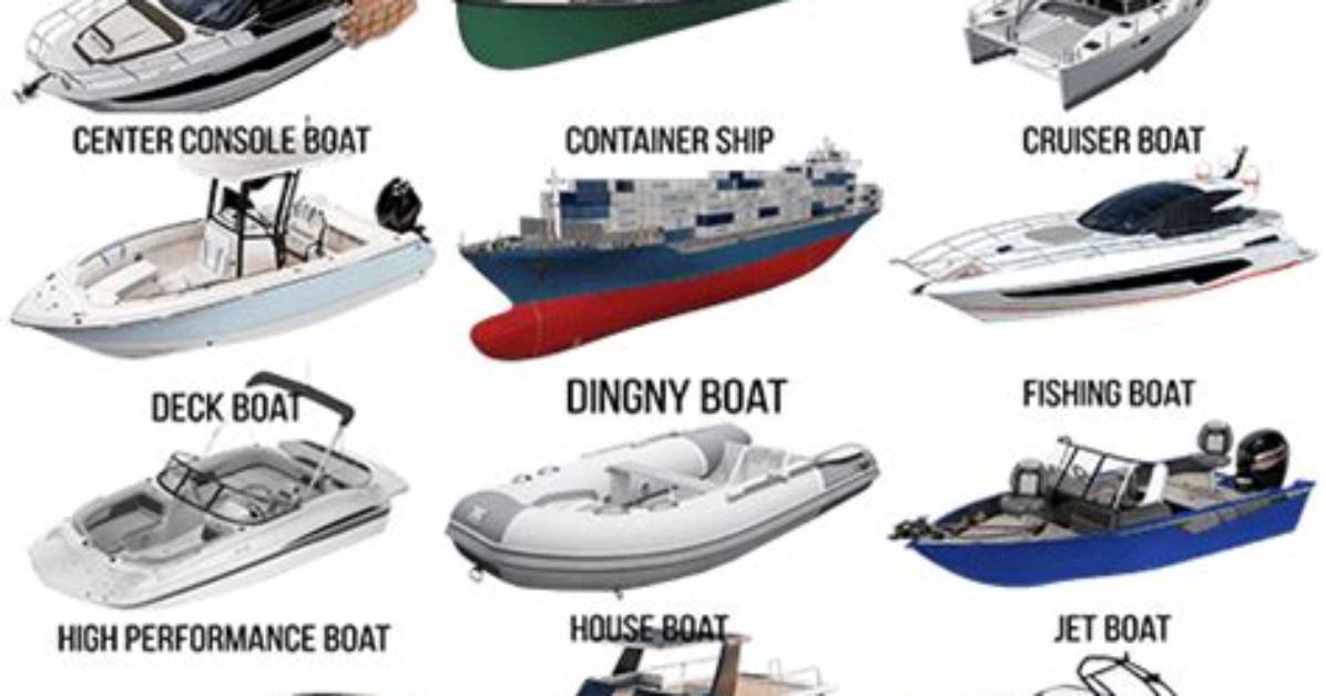 Do All Boats Need a Hin?