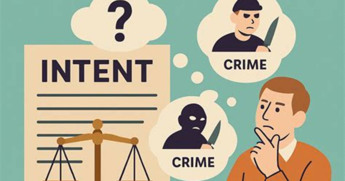 Do All Crimes Require Intent?