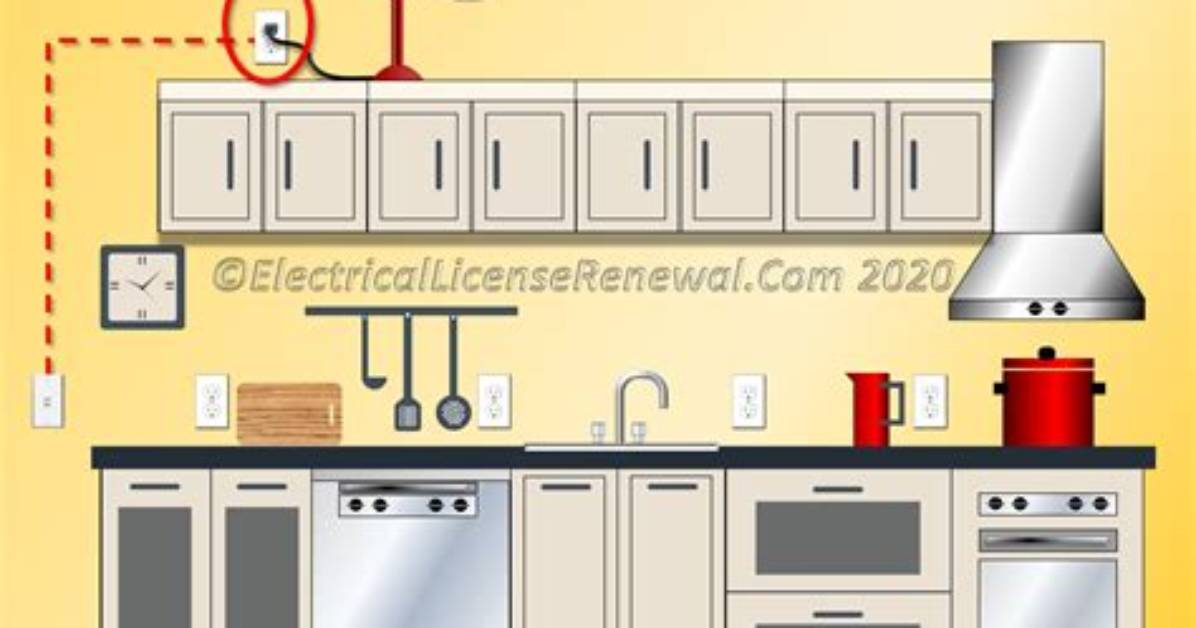 Do All Kitchen Outlets Require 20 Amps?