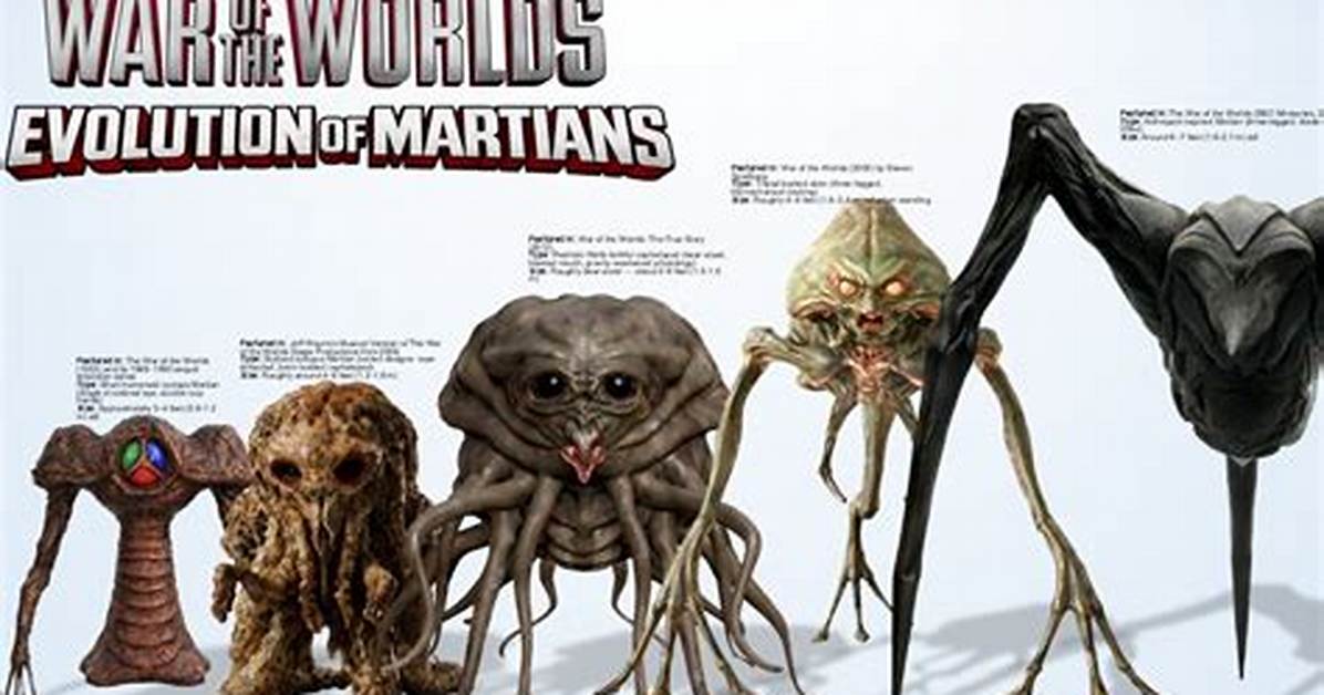 Do All Martians Have Powers?