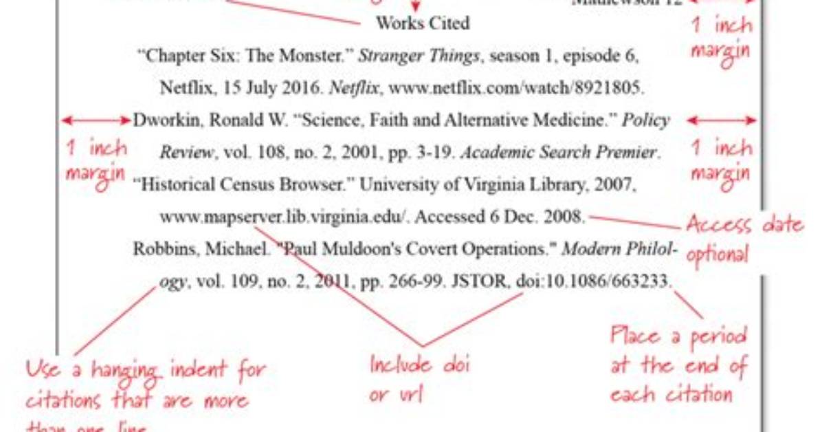 Do All References Have to Be Cited in-Text?