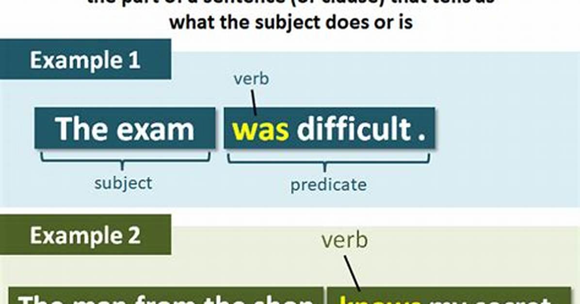 Do All Sentences Have a Predicate?