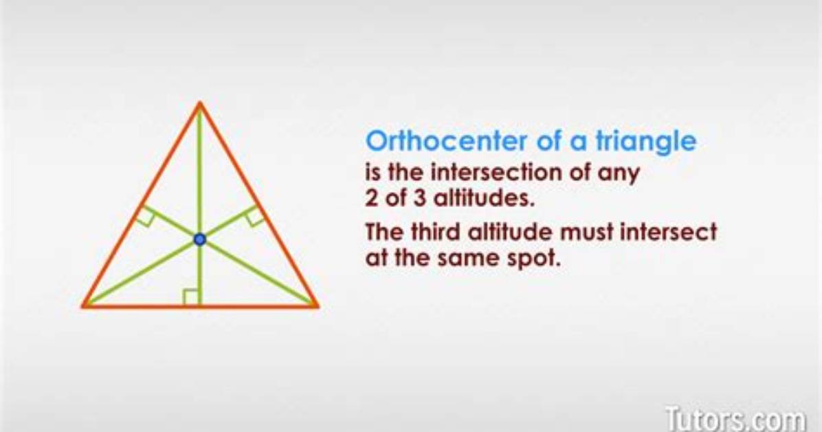 Do All Triangles Have an Orthocenter?