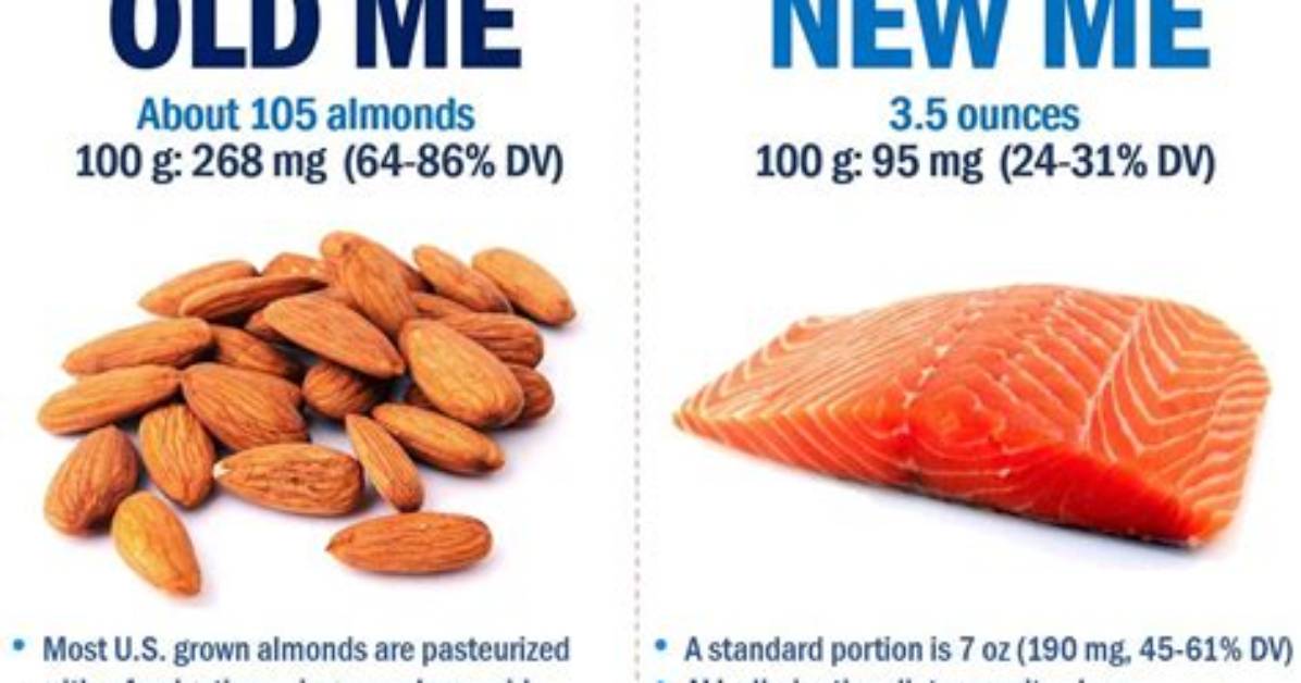 Do Almonds Have Magnesium