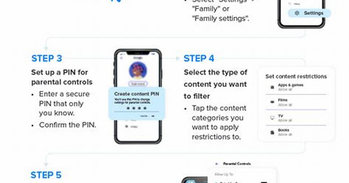 Do Android Phones Have Parental Controls?