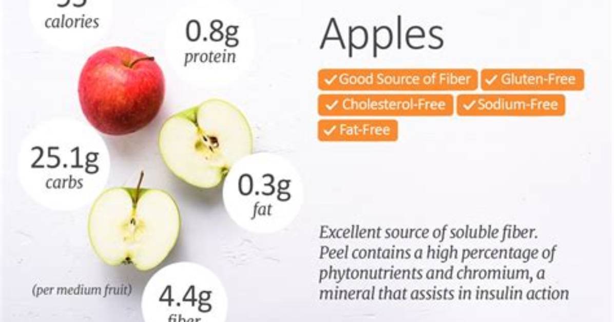 Do Apple Chips Have Nutritional Value