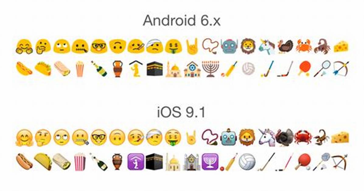 Do Apple Emojis Work on Android?