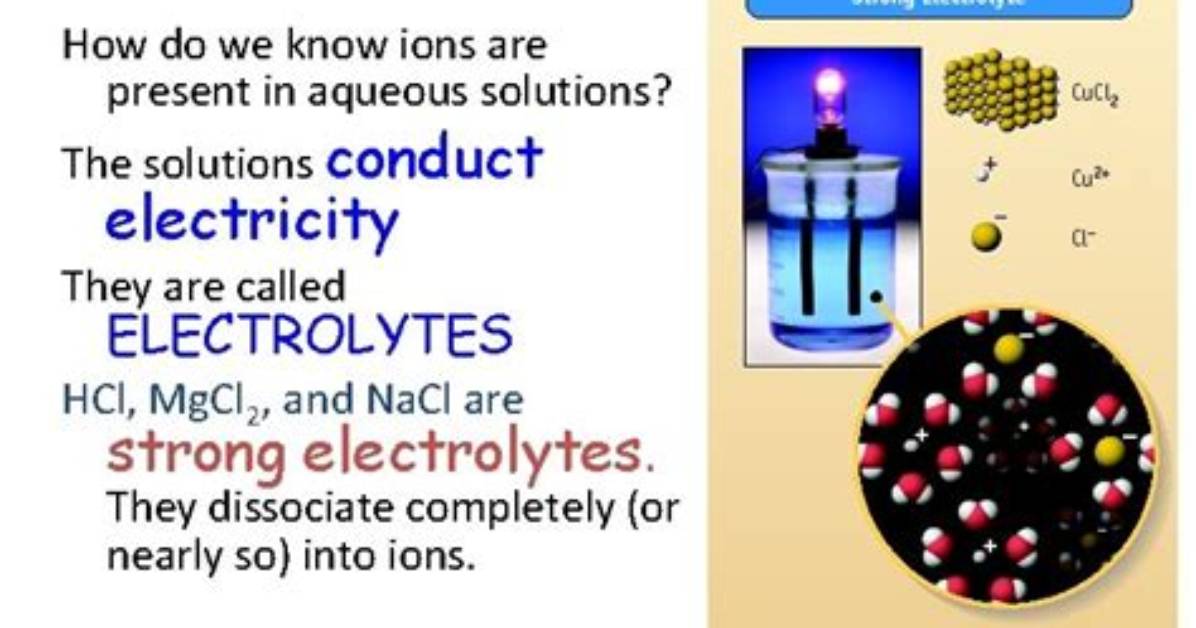 Do Aqueous Solutions Conduct Electricity?