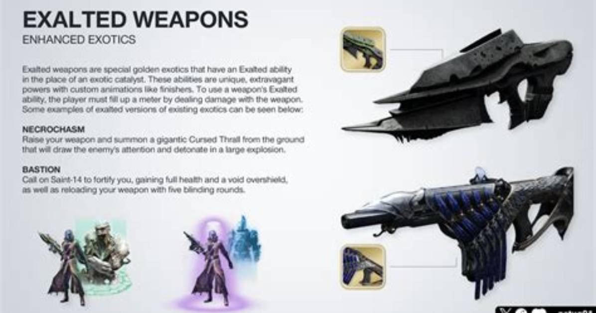 Do Arcanes Work on Exalted Weapons?