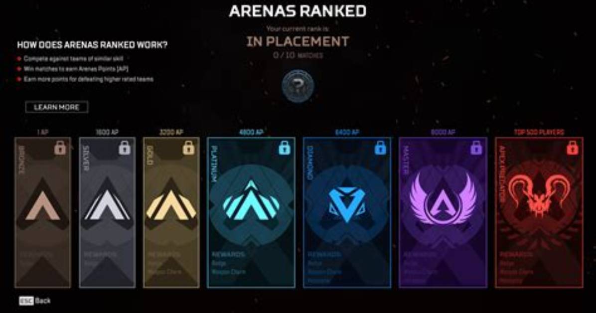 Do Arena Stats Count Apex?