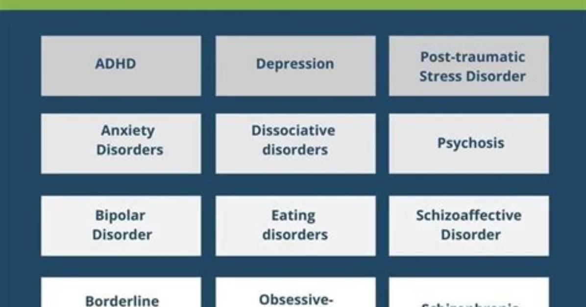 Do Arsonists Have a Mental Illness?